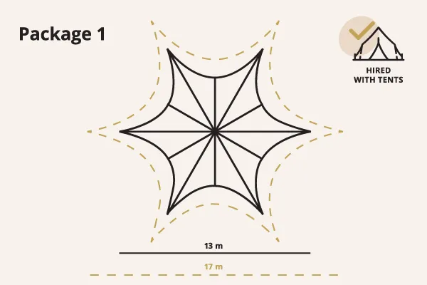 Bell Tent Hire Co